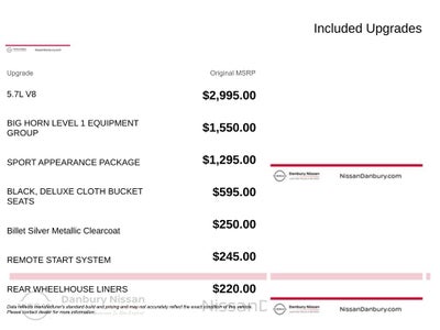 2022 RAM 1500 Big Horn/Lone Star