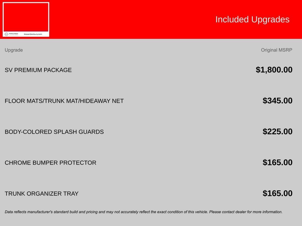 2022 Nissan Altima 2.5 SV