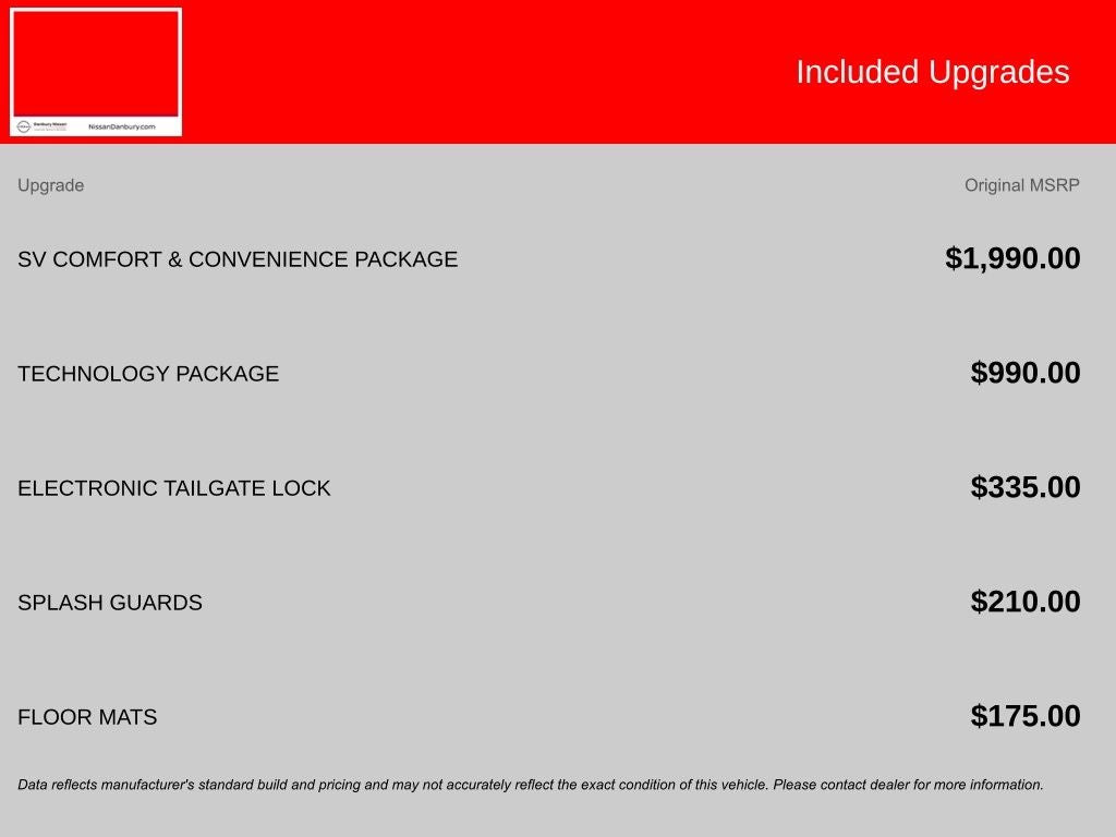 2022 Nissan Frontier SV