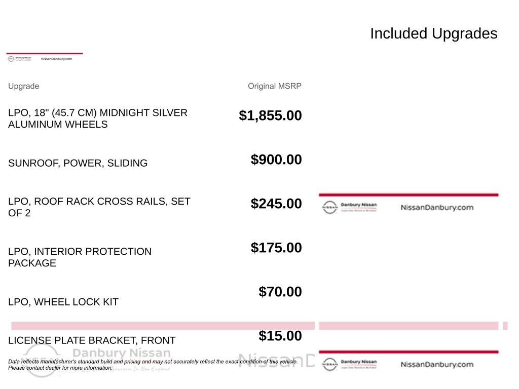 2016 Chevrolet Trax LTZ