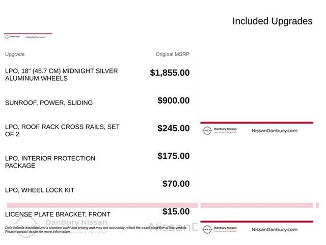 2016 Chevrolet Trax LTZ