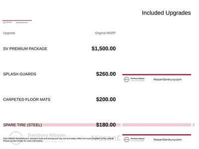 2025 Nissan Kicks SV Premium AWD NISSAN CERTIFIED