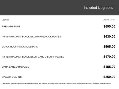 2027 INFINITI QX60 Sport AWD