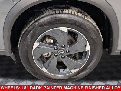 2024 Nissan Rogue SV