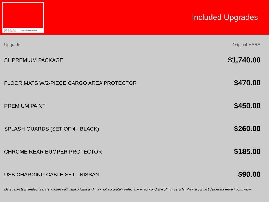 2025 Nissan Rogue SL