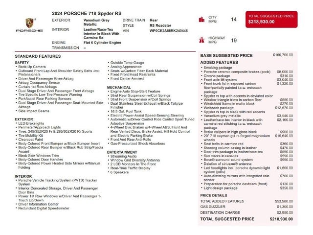 2024 Porsche 718 Spyder RS