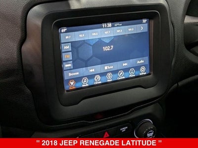 2018 Jeep Renegade Latitude